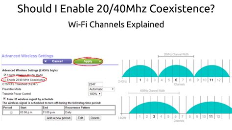 wifi 20mhz or 40mhz